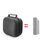 Para Lenovo ThinkCentre M710Q Mini PC bolsa de almacenamiento protector (negro)