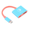 Convertidor de vídeo 2 en 1 USB-C/Tipo-C a HDMI + USB-C/Tipo-C para Switch/Steam