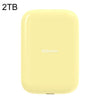ZHITAI USB 3.2 Gen 2x2 SSD magnético portátil, unidad interna de estado sólido, compatible con grabación de vídeo ProRes 4K, capacidad: 2 TB (amarillo)