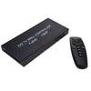 BT14 2X2 HDMI TV Controlador de pared Procesador de empalme de múltiples pantallas