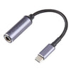 USB-C / Type-C Macho a 7.9x0.9mm Cable adaptador trenzado de nylon hembra