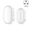 Cacazi A99 Home Smart Remote Control Timbell Pager de ancianos, Estilo: enchufe del Reino Unido (blanco)