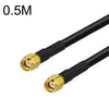 Cable adaptador coaxial RP-SMA macho a RP-SMA macho RG58, longitud del cable: 0,5 m