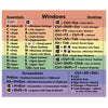 5 uds. Adhesivo adhesivo para acceso directo de teclado de referencia de PC para PC, portátil, escritorio (para ventana de color)