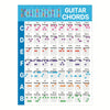 G625 Tabla de ejercicios de digitación de acordes de guitarra con partitura de acordes de papel (pequeña)