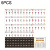 QT-005-A 5PCS Niños Teclado de piano Pegatinas de color Accesorios para instrumentos musicales
