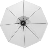 Detalle del softbox del kit IL-YX-DP03