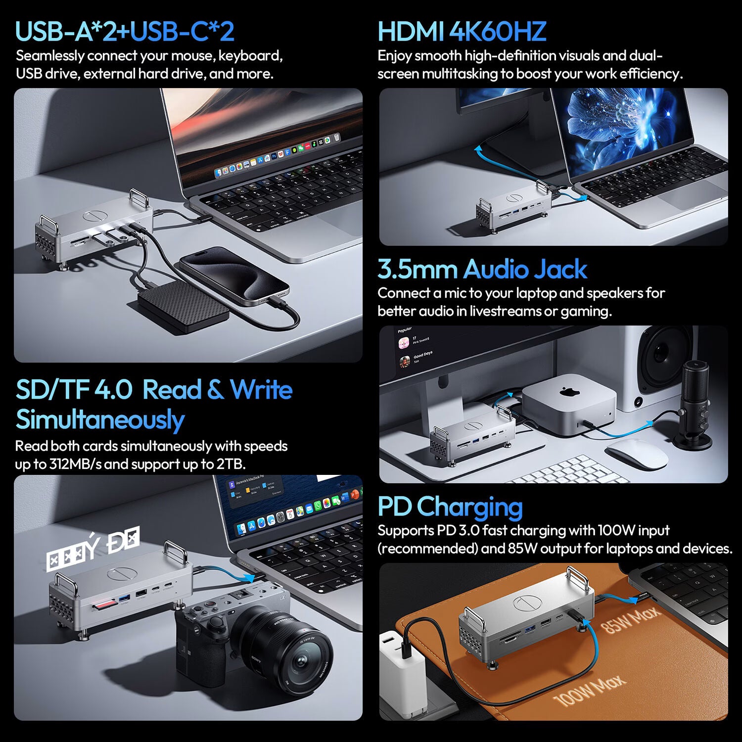 Ulanzi QT03 Docking Station con Enclosure para SSD   - A050