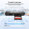 Ulanzi CR1 Lector de Memoria USB y USB-C  - X117