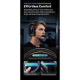 Godox SkyTalk Air 4S Sistema de Intercomunicación Inalámbrico Para 4 Personas