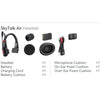 Godox SkyTalk Air en uso en producción