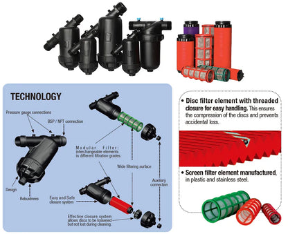 https://image.made-in-china.com/226f3j00cgSTGNiqazpV/2-5-Inch-Screen-Industrial-Water-Sand-Drip-Irrigation-Filter.webp