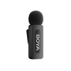 Boya BY-V35 Micrófono Inalambrico Doble 3,5mm Para Cámaras