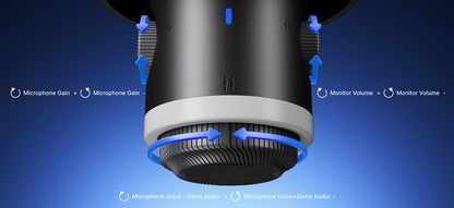 BOYA CastMic G40 – Micrófono USB RGB para Gaming, Streaming y Creación de Contenido