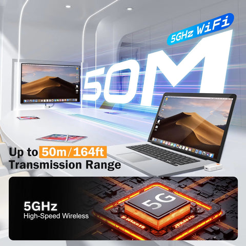 Lemorele P400 Wireless HDMI Multiples Transmisiones 1080P HD