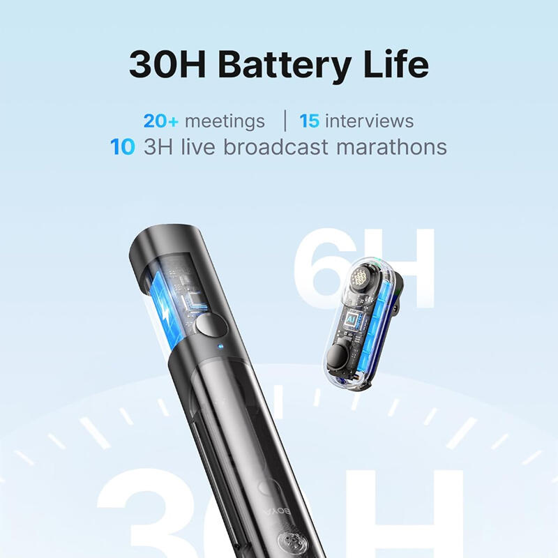 Boya BY-BOYA MAGIC 01 Micrófono Multifunción, Escritorio y Solapa Doble USB-C-Lightning y Trípode