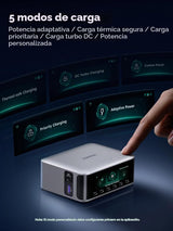 Estación UGREEN Nexode Pro 300W compatibilidad