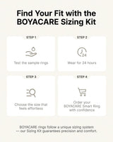 Pasos para encontrar la talla con el BOYACARE Sizing Kit