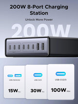 Estación de carga UGREEN Nexode 200W detalle de características