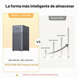 NAS UGREEN DH2300 detalle de características