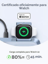 Estación UGREEN MagFlow 25W escritorio en uso
