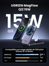 Estación UGREEN MagFlow Qi2 3 en 1 detalle de características