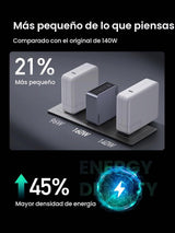 Cargador UGREEN Nexode Pro 160W 4 puertos en uso