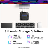 Dock UGREEN Mac mini DisplayPort en uso