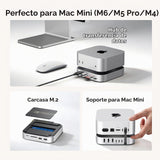Dock UGREEN para Mac mini detalle de características