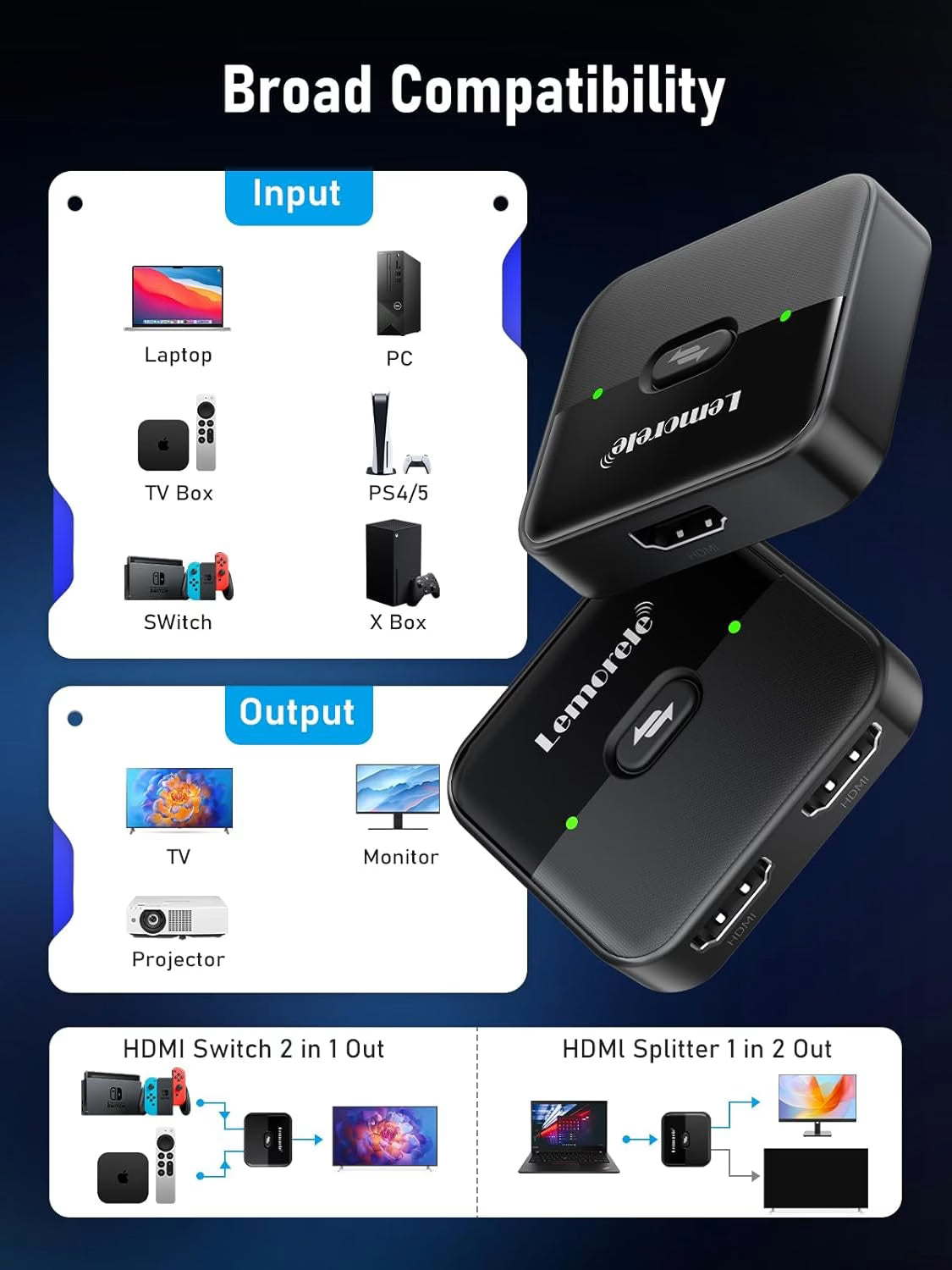 Lemorele HS001 Switch HDMI Bidireccional 4K 60Hz