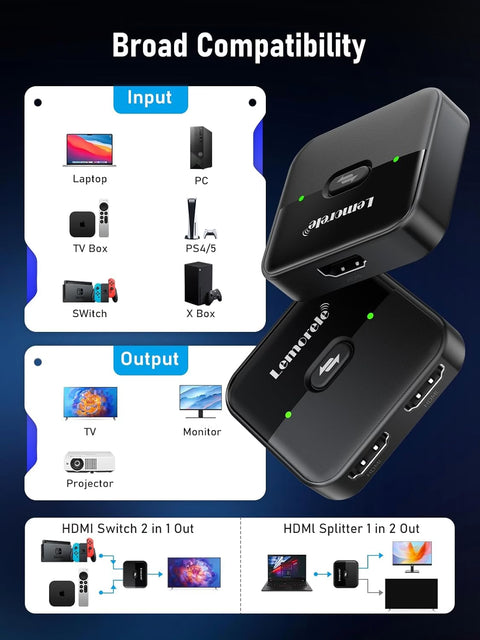 Lemorele HS001 Switch HDMI Bidireccional 4K 60Hz