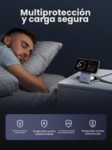 Estación UGREEN MagFlow Qi2 3 en 1 compatibilidad
