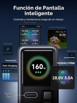 Cargador UGREEN Nexode Pro 160W retráctil compatibilidad