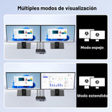 Switch KVM UGREEN DP 2 monitores en uso