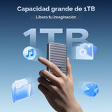 SSD UGREEN NeoDrive Go 1 TB puertos y conexiones