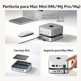 Dock UGREEN Mac mini DisplayPort detalle de características