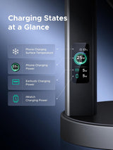 Estación UGREEN MagFlow Pro 3 en 1 en uso