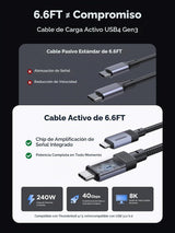 Cable UGREEN Thunderbolt 4 activo 2 m detalle de características