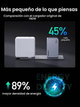 Cargador UGREEN Nexode Pro 100W en uso