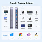 Switch USB-C UGREEN 10 Gbps compatibilidad