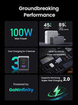 Cargador UGREEN Nexode Pro 100W compatibilidad