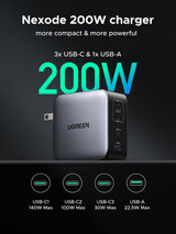 Cargador UGREEN Nexode 200W puertos y conexiones