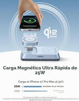 Estación UGREEN MagFlow 25W escritorio detalle de características