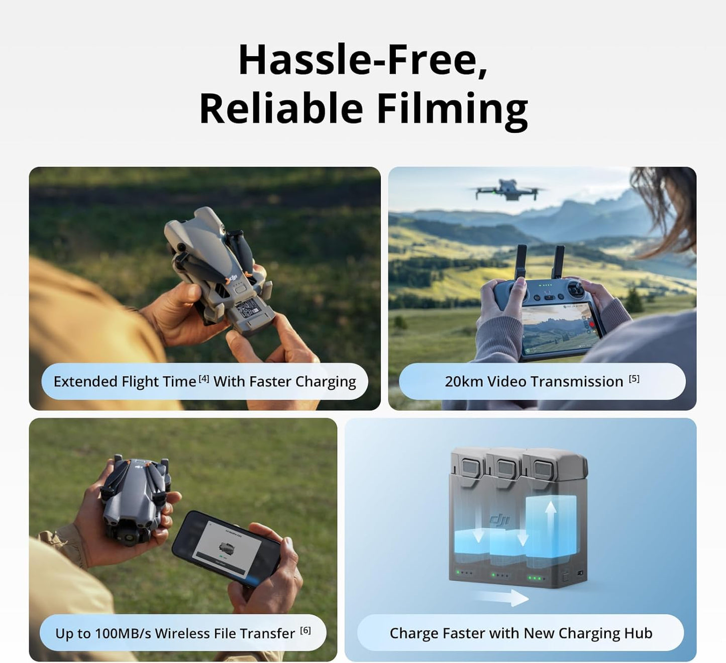 DJI Mini 5 Pro Fly More Combo Plus – Drone 1″ CMOS · 4K/60 fps HDR · Detección de Obstáculos 360° · ActiveTrack 360°