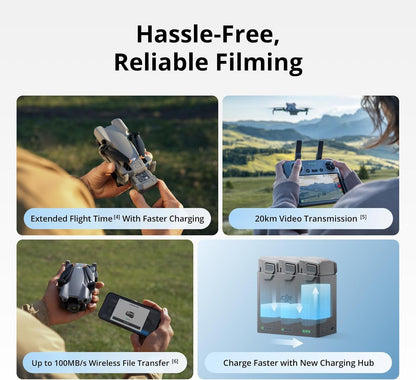 DJI Mini 5 Pro Fly More Combo Plus – Drone 1″ CMOS · 4K/60 fps HDR · Detección de Obstáculos 360° · ActiveTrack 360°