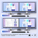 Switch KVM UGREEN HDMI 8K 2 monitores compatibilidad
