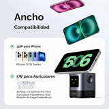 Cargador UGREEN Uno Qi2 2 en 1 compatibilidad