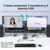 Switch KVM UGREEN HDMI 2 monitores detalle de características