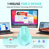 Mouse Vertical Dual Wireless Bluetooth Meetion Btm010r