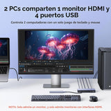 Switch KVM UGREEN USB-C HDMI detalle de características